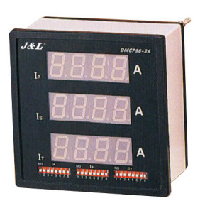 Digital Meter Ammeter